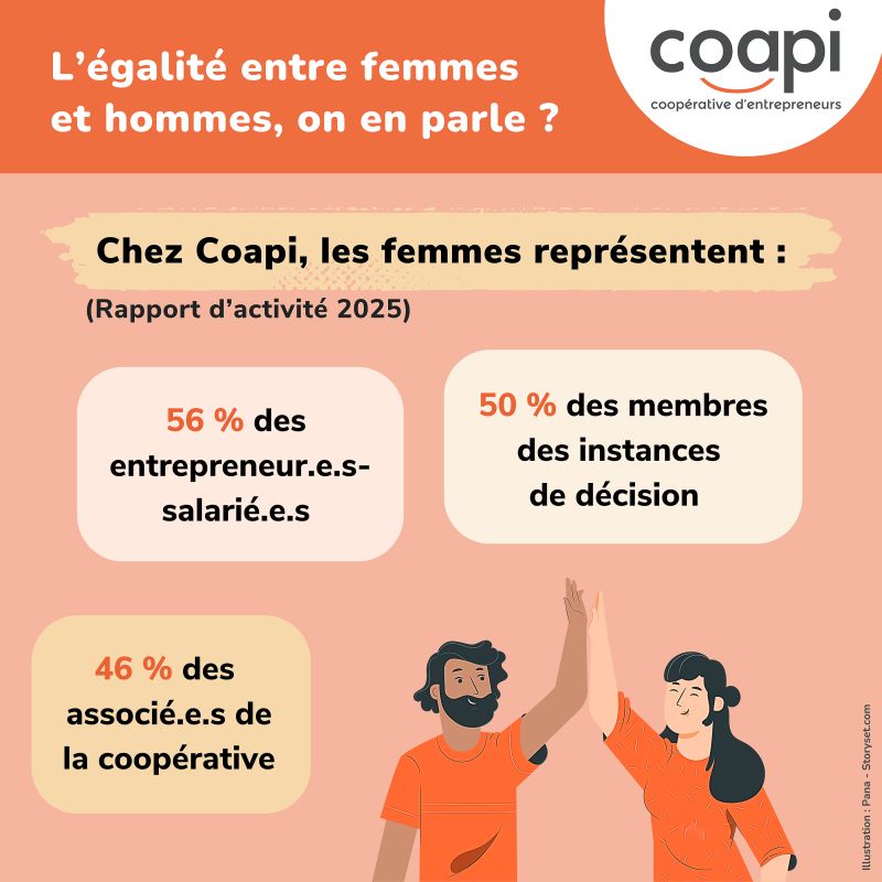 Aucune description alternative pour cette image